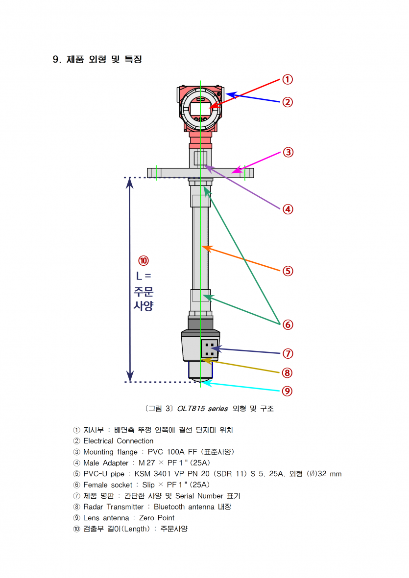 50605932f05bedd08ecda4932397e452_1744870787_459.png