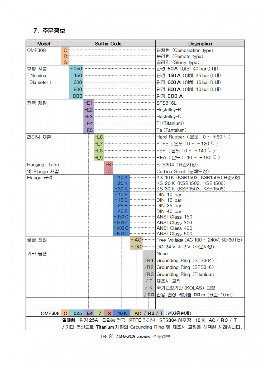 7a5ee7aa253489bbb618d3f37b049469_1744936482_6584.png