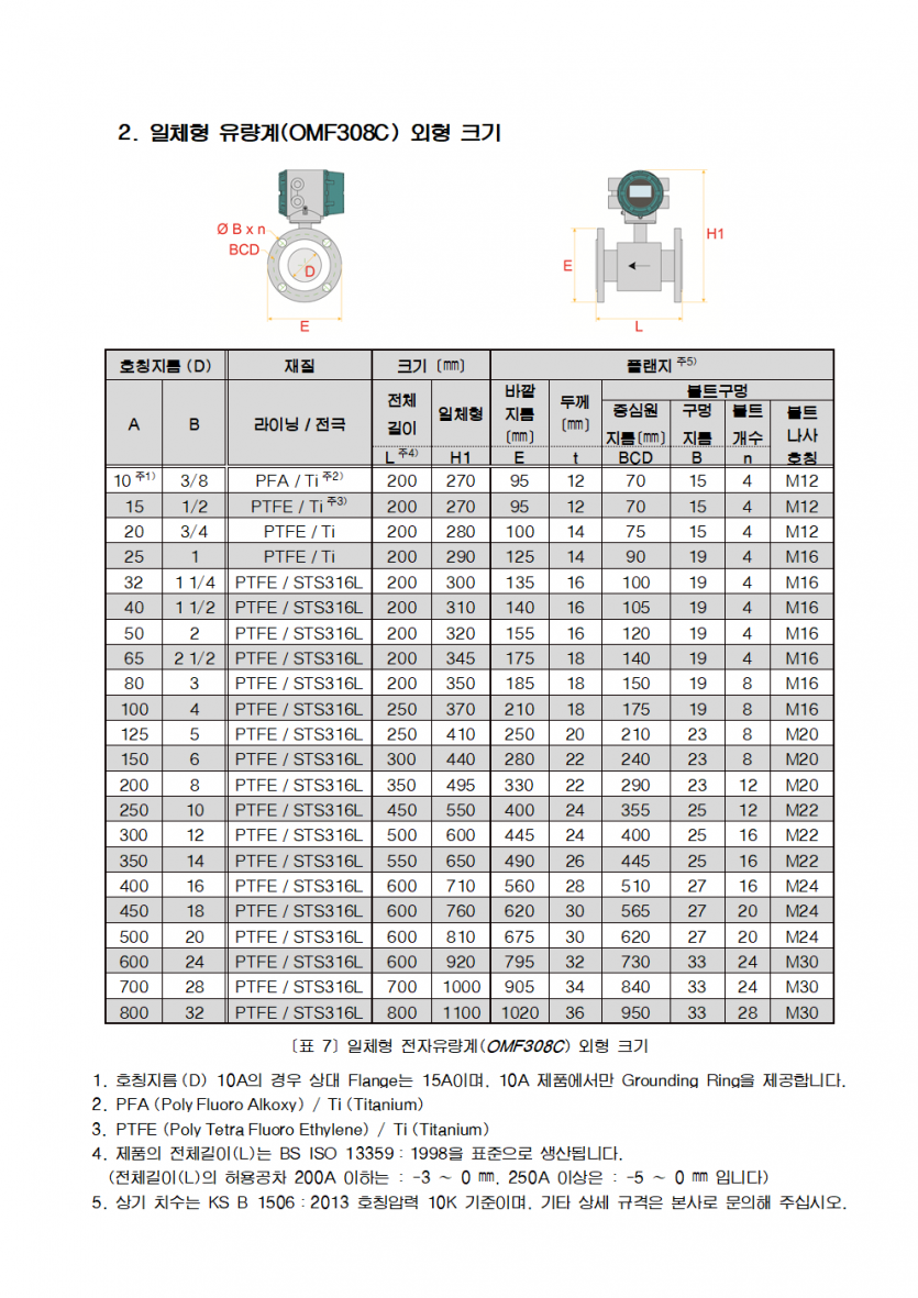 7a5ee7aa253489bbb618d3f37b049469_1744936502_9502.png