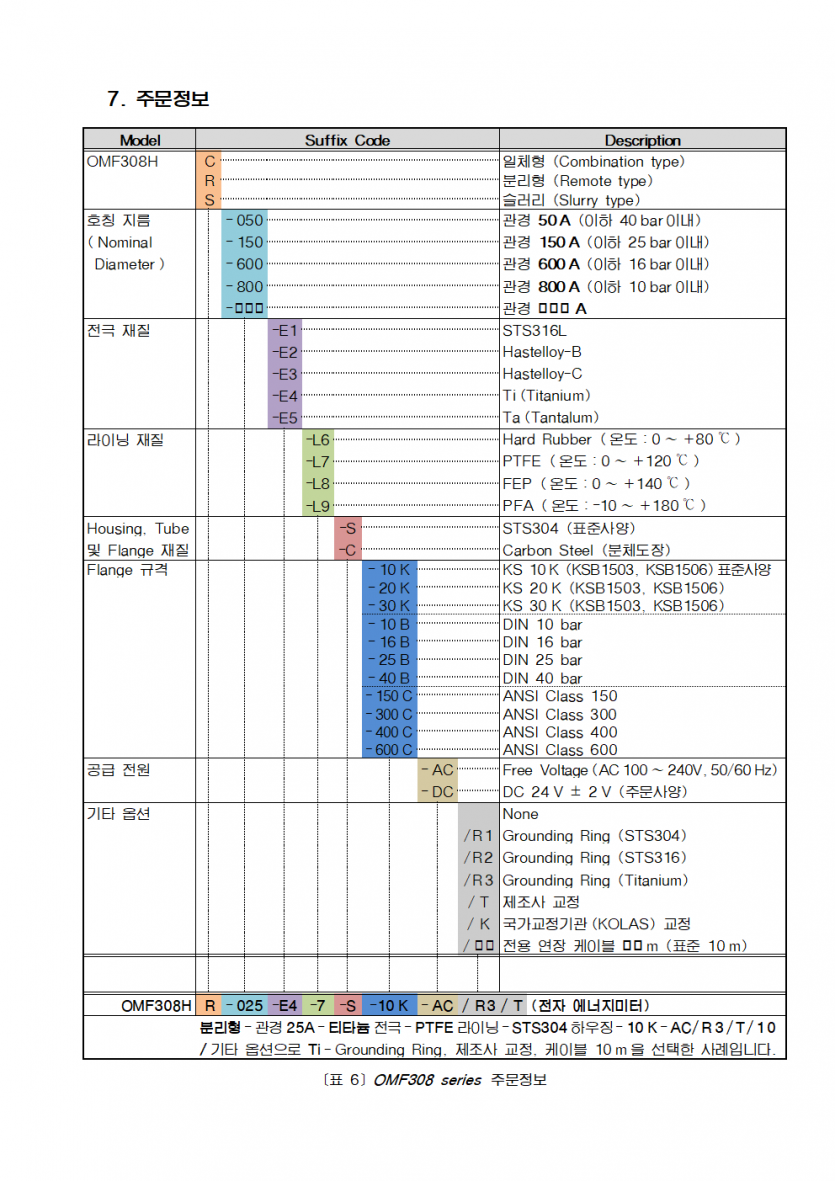 7a5ee7aa253489bbb618d3f37b049469_1744963584_5075.png