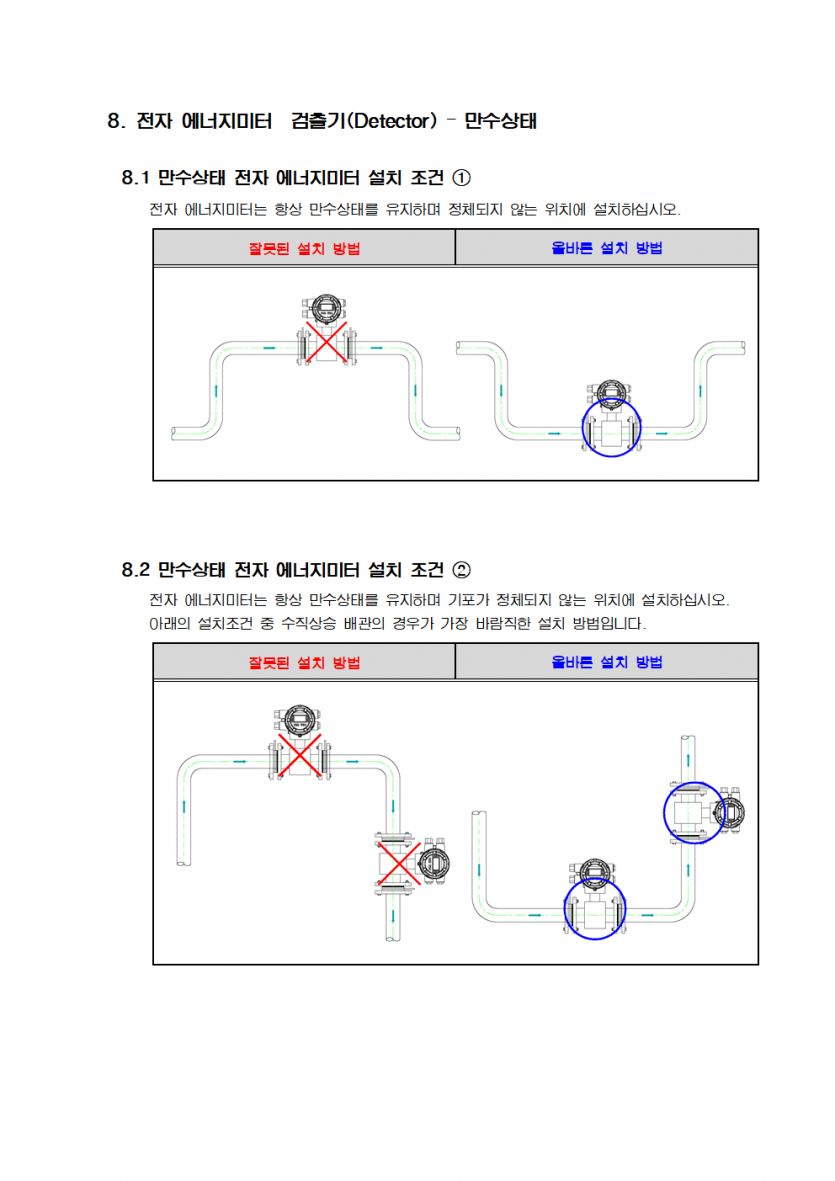 7a5ee7aa253489bbb618d3f37b049469_1744963630_7638.png
