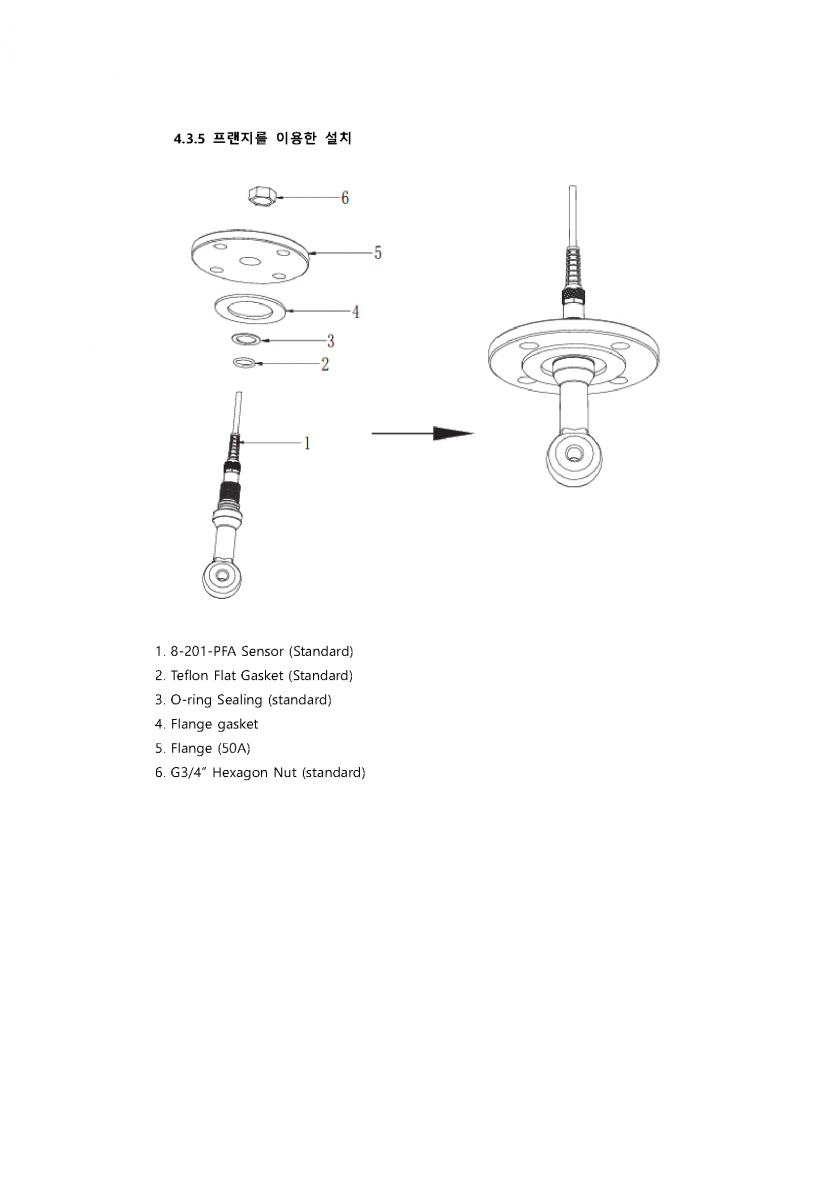 b98b26ffd4c9d25e297f7bb9f7705df4_1745546923_9668.png