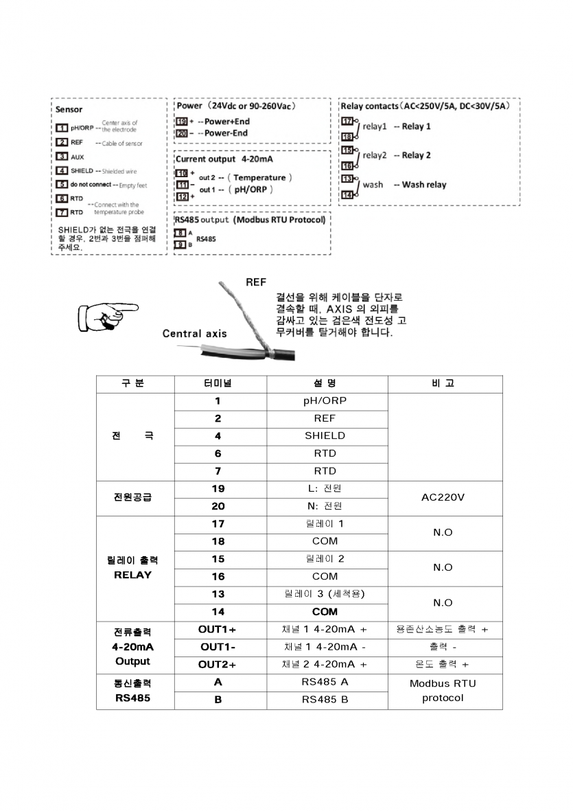 ee3812f31aecaa9949c8f2a79d609fe1_1745220339_4091.png