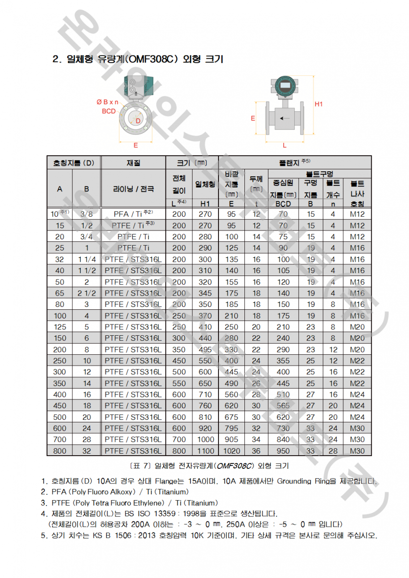 8075e029e9e6afb4301eb2e253fadfd6_1747894775_4653.png