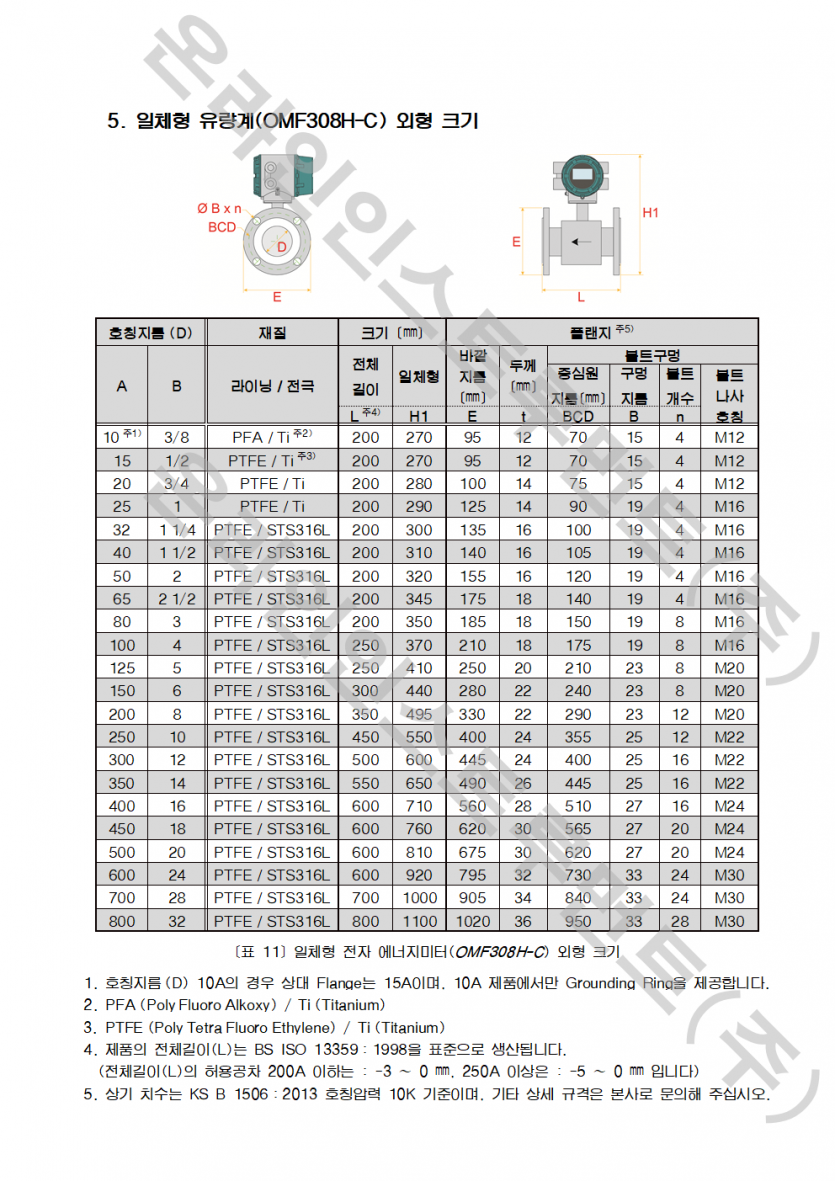 8075e029e9e6afb4301eb2e253fadfd6_1747900116_9845.png