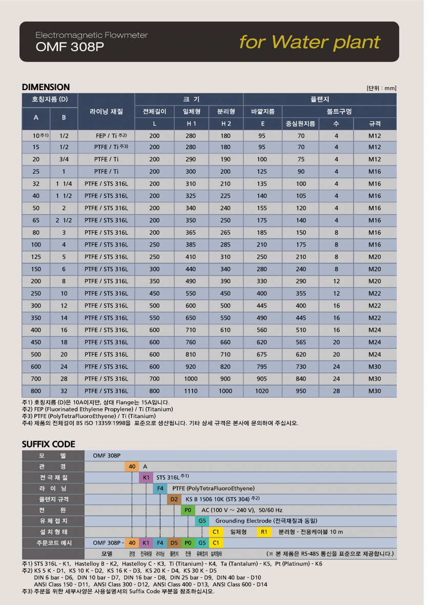 f7bf30120ca3cd632f3df7342814488a_1747297247_3795.png