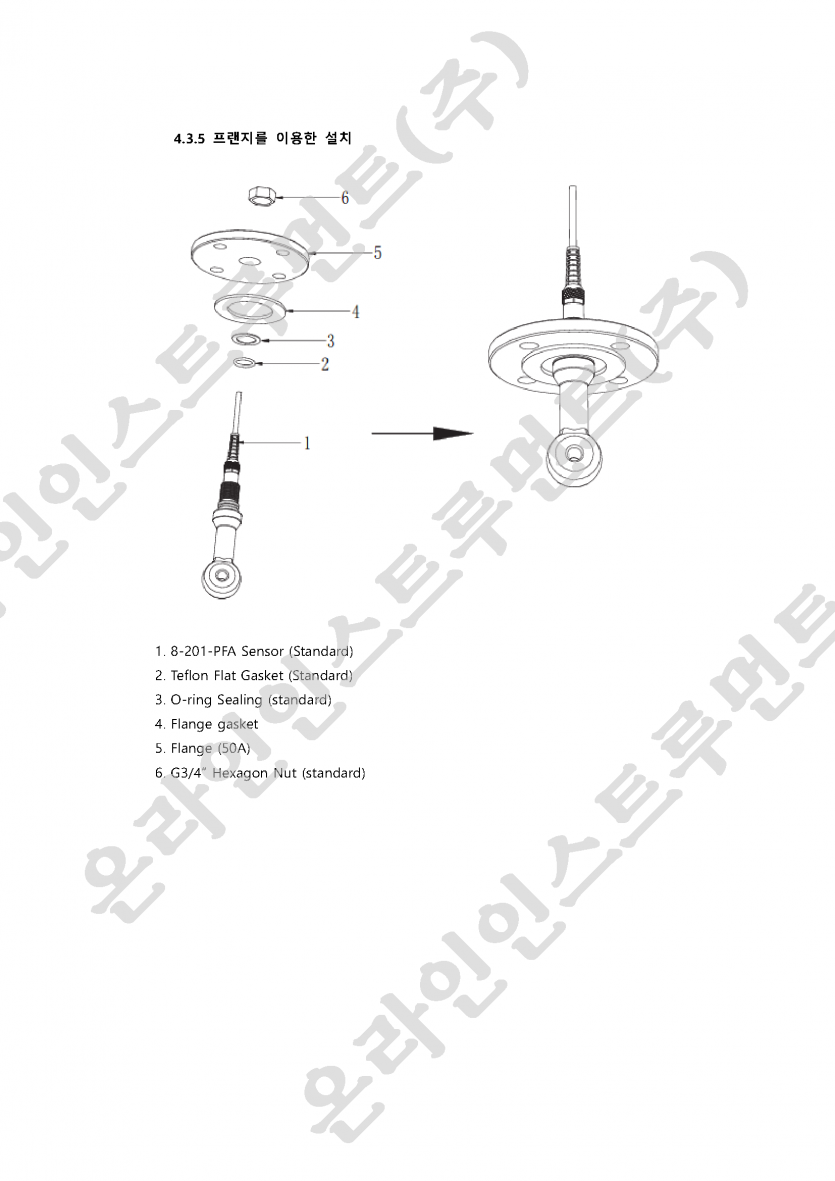 120860e683fce314491bf306b050fa2c_1752651500_4755.png